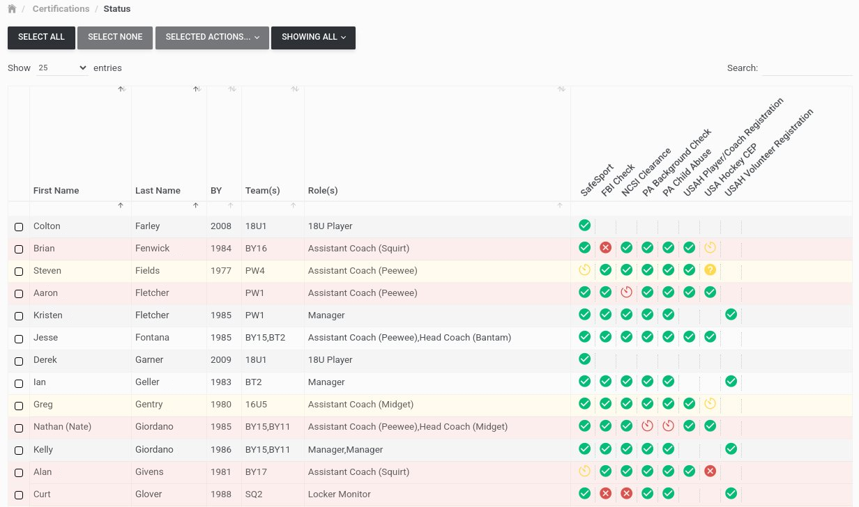 StatZone certification status grid listing coaches, managers, and volunteers by team and role, with a status icon for each required clearance and certification.