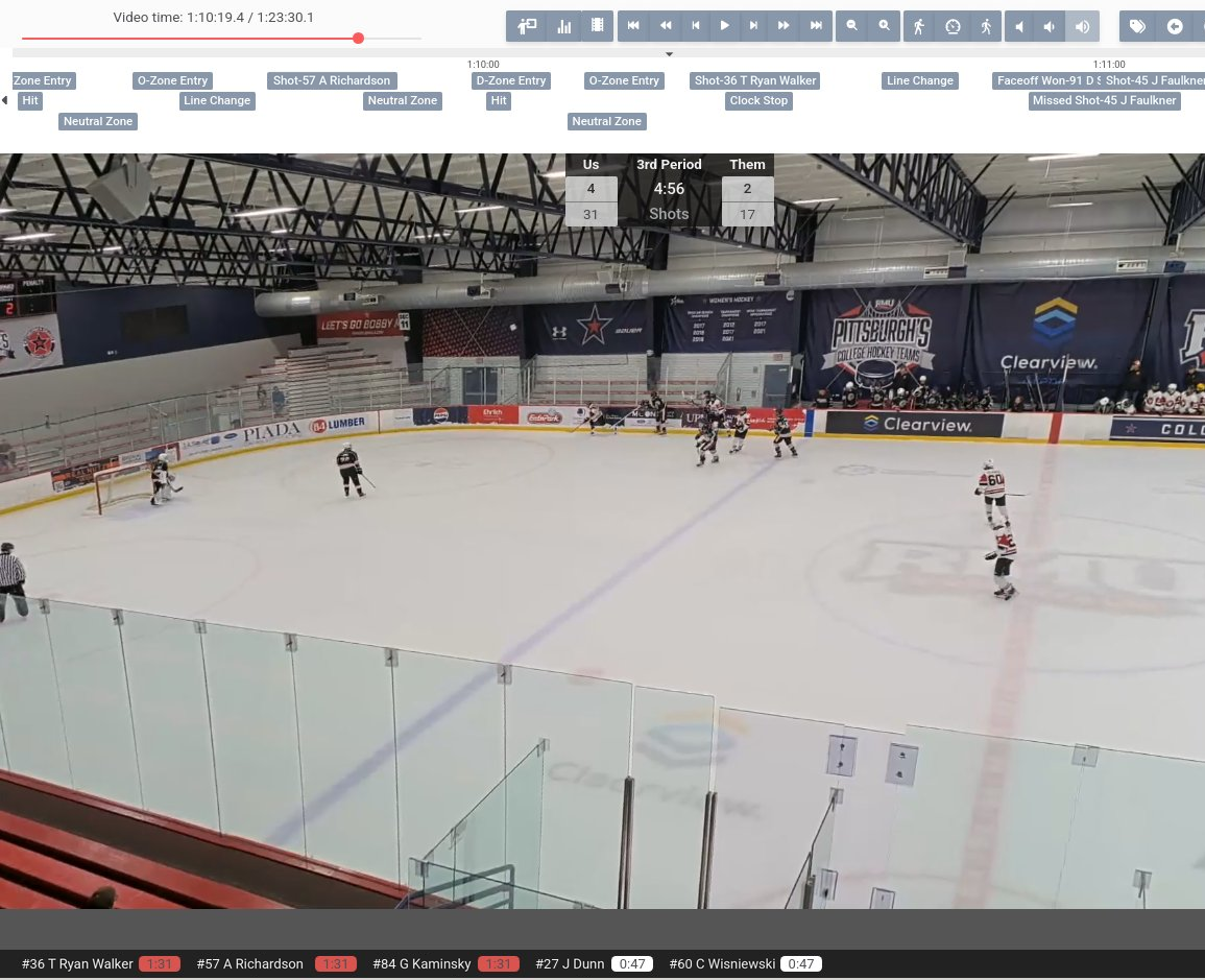 StatZone video player showing a youth hockey game, with an event timeline above, the score and shots on screen, and players' time on ice below.