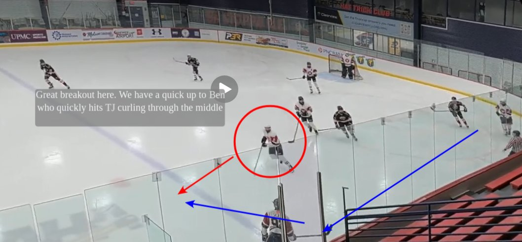Youth hockey game video with a coach's red circle and arrows drawn on the play and a text note about a breakout.